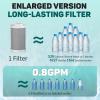 imageCECEFIN 8pcs Filter Cartridges Replacement for Swivel Faucet Water Filter 1um MicroPorous Purifier 12inch Diameter Strong Filterability Element Improve Water ConditionsH WhiteFaucet water filterSilver