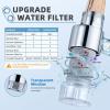 imageCECEFIN 8pcs Filter Cartridges Replacement for Swivel Faucet Water Filter 1um MicroPorous Purifier 12inch Diameter Strong Filterability Element Improve Water ConditionsC Silver2 Filtered Swivel Aerator